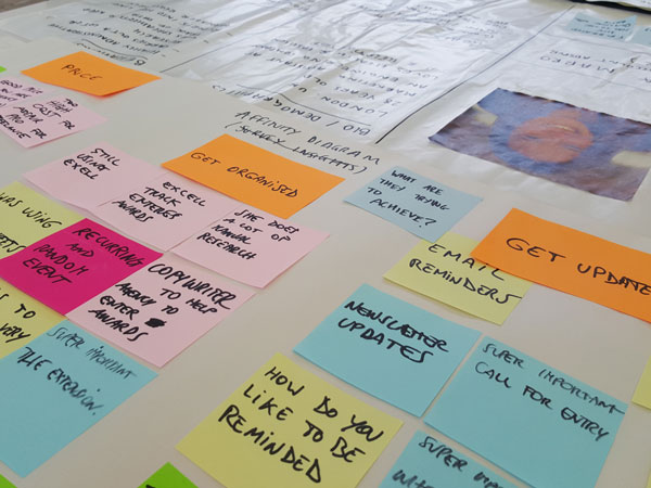 Definition stage: design team working session